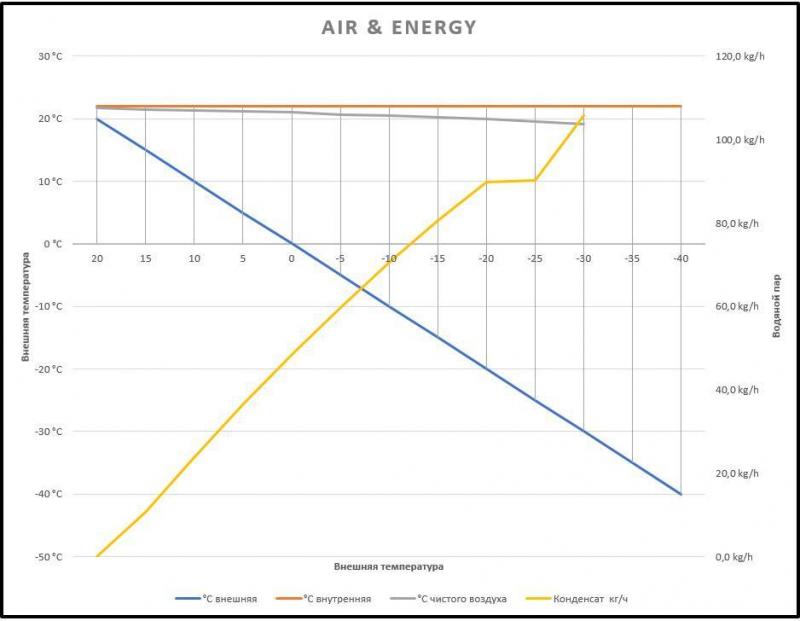 AIR&ENERGY-graf.jpg